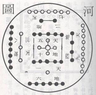 [转载]中医同道必备的工具：漂亮的时空钟